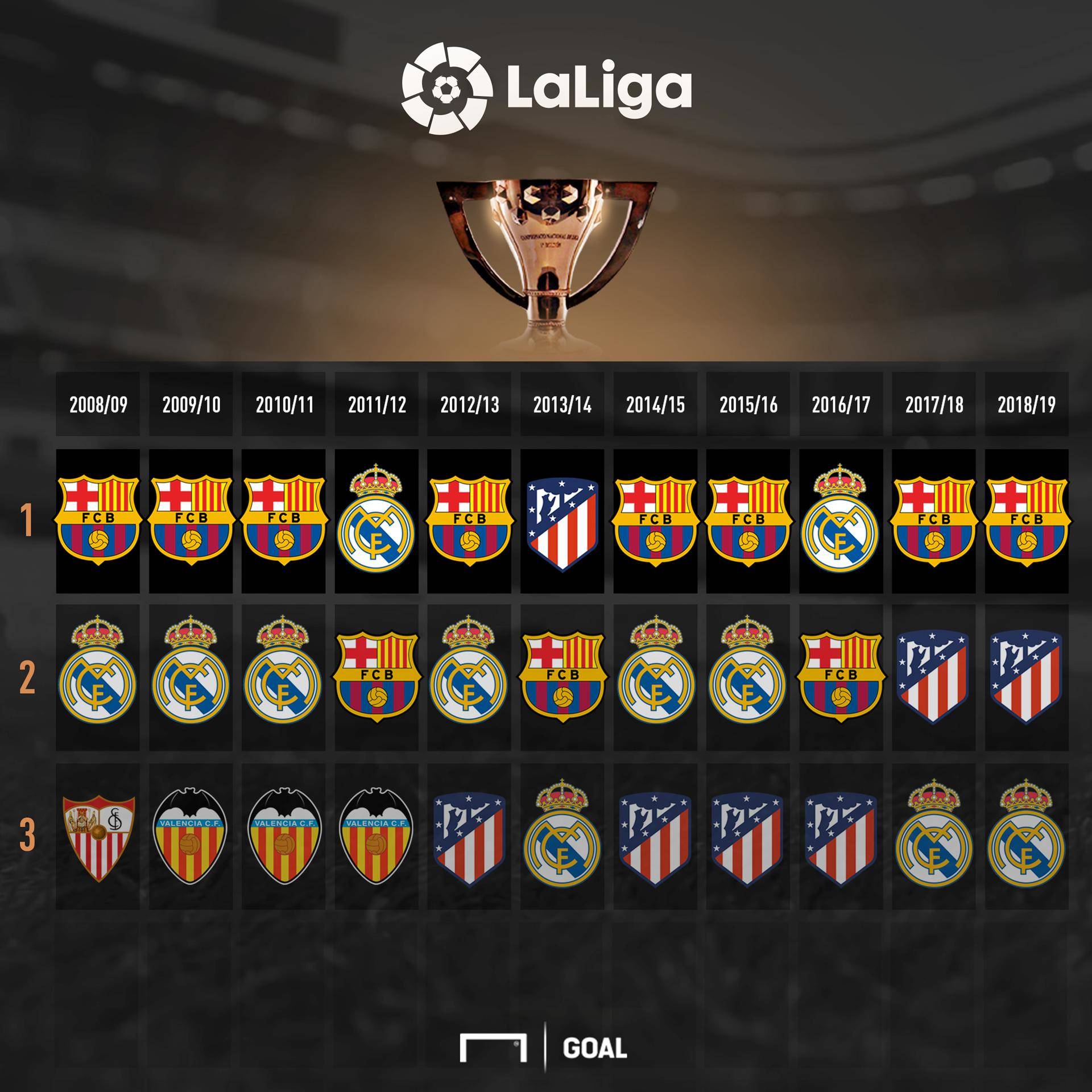 尤其是在面 尤其是在面